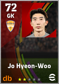 Jo Hyeon-Woo — GK, OVR 72, MAX 72
