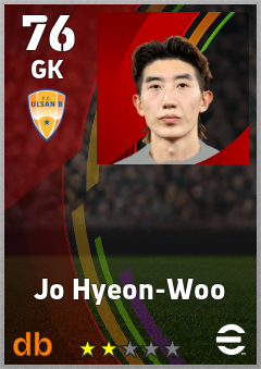 Jo Hyeon-Woo — GK, OVR 76, MAX 76