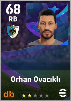 Orhan Ovacıklı — RB, OVR 68, MAX 68