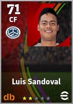 Luis Sandoval — CF, OVR 71, MAX 71