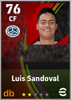 Luis Sandoval — CF, OVR 76, MAX 76