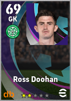 Ross Doohan eFootball player card