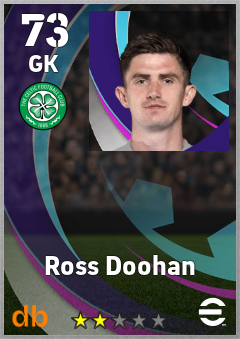 Ross Doohan — GK, OVR 73, MAX 73