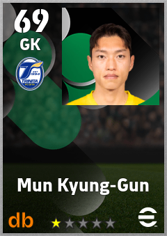 Mun Kyung-Gun — GK, OVR 69, MAX 69