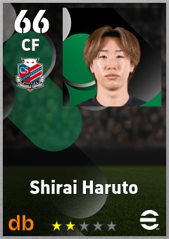 Shirai Haruto eFootball player card