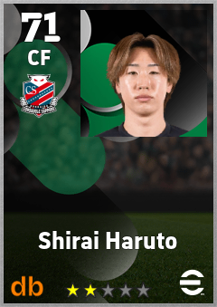 Shirai Haruto — CF, OVR 71, MAX 71