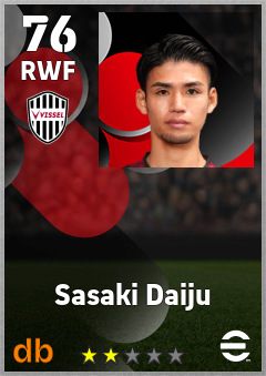 Sasaki Daiju — RWF, OVR 76, MAX 76