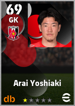 Arai Yoshiaki — GK, OVR 69, MAX 69