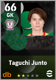 Taguchi Junto eFootball player card