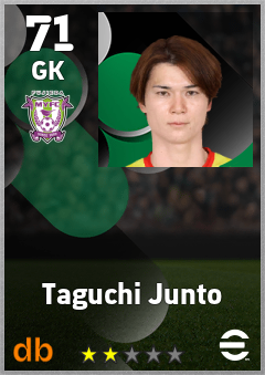 Taguchi Junto — GK, OVR 71, MAX 71