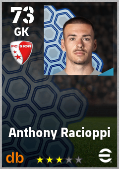 Anthony Racioppi — GK, OVR 73, MAX 73