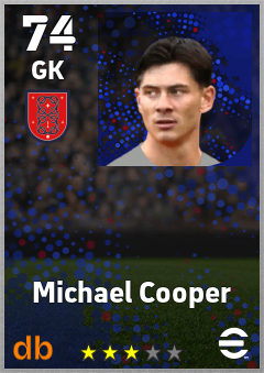 Michael Cooper — GK, OVR 74, MAX 74