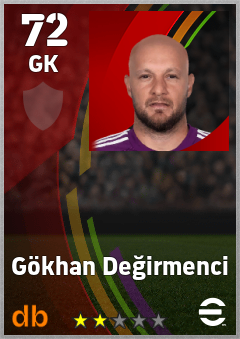 Gökhan Değirmenci — GK, OVR 72, MAX 72