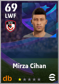 Mirza Cihan — LWF, OVR 69, MAX 69