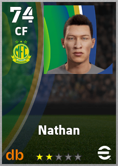 Nathan — CF, OVR 74, MAX 74