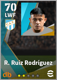 R. Ruíz Rodríguez — LWF, OVR 70, MAX 70
