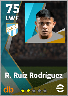 R. Ruíz Rodríguez — LWF, OVR 75, MAX 75