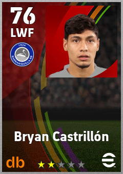 Bryan Castrillón — LWF, OVR 76, MAX 76