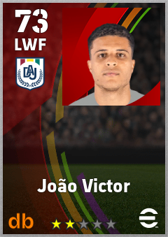 João Victor — LWF, OVR 73, MAX 73