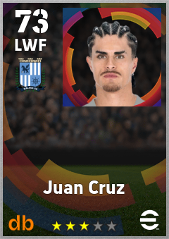 Juan Cruz — LWF, OVR 73, MAX 73