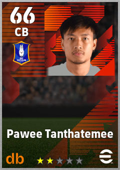 Pawee Tanthatemee — CB, OVR 66, MAX 66