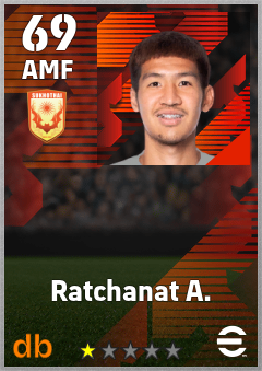Ratchanat A. eFootball player card
