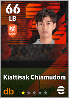 Kiattisak Chiamudom eFootball player card