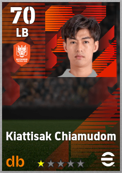 Kiattisak Chiamudom eFootball player card
