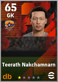 Teerath Nakchamnarn eFootball player card