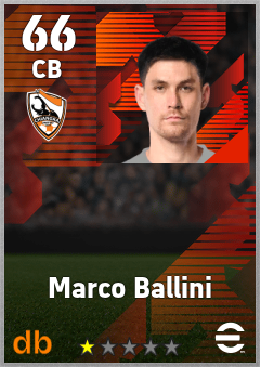 Marco Ballini — CB, OVR 66, MAX 66