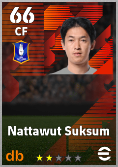 Nattawut Suksum — CF, OVR 66, MAX 66