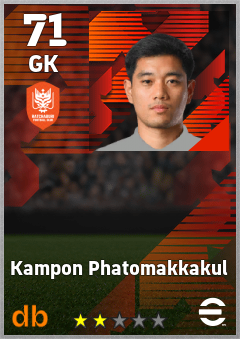 Kampon Phatomakkakul — GK, OVR 71, MAX 71
