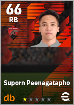 Suporn Peenagatapho — RB, OVR 66, MAX 66