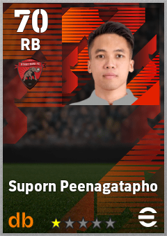 Suporn Peenagatapho — RB, OVR 70, MAX 70