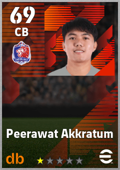 Peerawat Akkratum eFootball player card