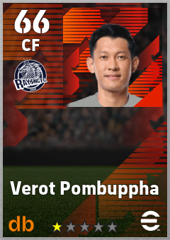 Verot Pombuppha — CF, OVR 66, MAX 66