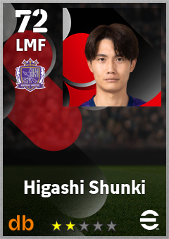 Higashi Shunki eFootball player card