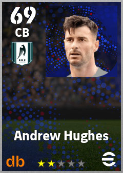 Andrew Hughes — CB, OVR 69, MAX 69