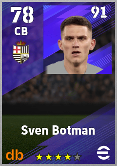 Sven Botman eFootball player card
