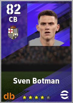 Sven Botman — CB, OVR 82, MAX 91