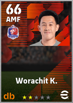 Worachit K. — AMF, OVR 66, MAX 66