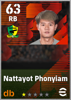 Nattayot Phonyiam — RB, OVR 63, MAX 63