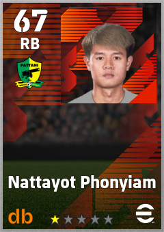 Nattayot Phonyiam — RB, OVR 67, MAX 67
