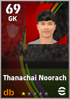 Thanachai Noorach — GK, OVR 69, MAX 69
