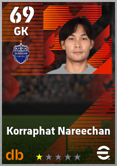 Korraphat Nareechan eFootball player card