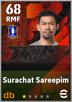 Surachat Sareepim eFootball player card