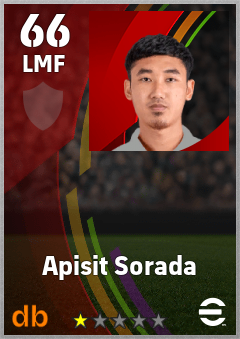 Apisit Sorada eFootball player card