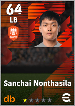 Sanchai Nonthasila — LB, OVR 64, MAX 64