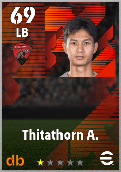 Thitathorn A. — LB, OVR 69, MAX 69