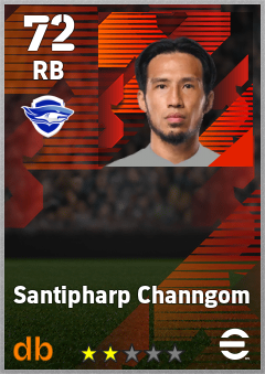 Santipharp Channgom — RB, OVR 72, MAX 72